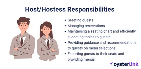 host hostess jobs in Manila .